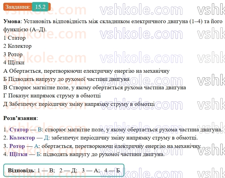 9-fizika-vg-baryahtar--rozdil-2-magnitni-ta-elektromagnitni-yavischa-15-diya-magnitnogo-polya-na-ramku-zi-strumom-2.jpg
