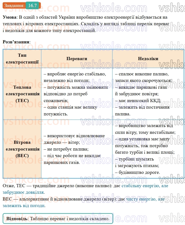 9-fizika-vg-baryahtar--rozdil-2-magnitni-ta-elektromagnitni-yavischa-16-yavische-elektromagnitnoyi-induktsiyi-promislovi-dzherela-elektrichnoyi-energiyi-7.jpg