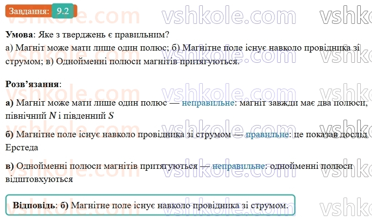 9-fizika-vg-baryahtar--rozdil-2-magnitni-ta-elektromagnitni-yavischa-9-magnitni-yavischa-doslid-ersteda-magnitne-pole-2.jpg