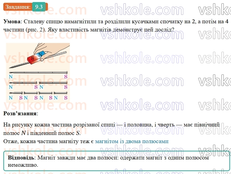 9-fizika-vg-baryahtar--rozdil-2-magnitni-ta-elektromagnitni-yavischa-9-magnitni-yavischa-doslid-ersteda-magnitne-pole-3.jpg