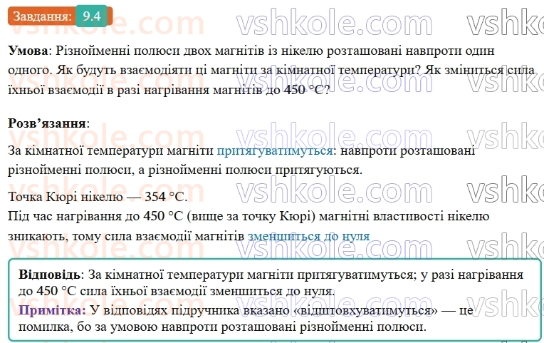9-fizika-vg-baryahtar--rozdil-2-magnitni-ta-elektromagnitni-yavischa-9-magnitni-yavischa-doslid-ersteda-magnitne-pole-4.jpg