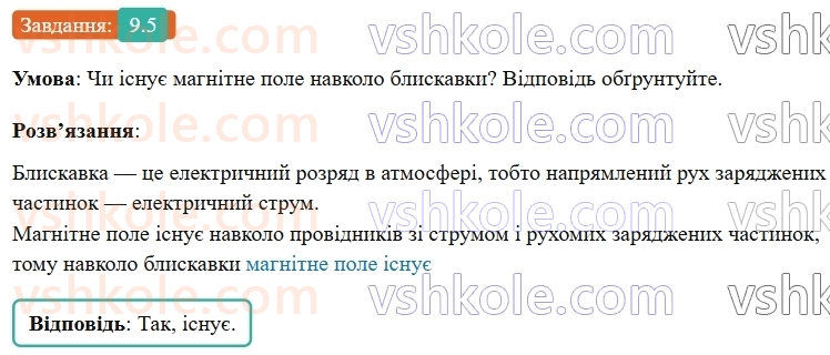 9-fizika-vg-baryahtar--rozdil-2-magnitni-ta-elektromagnitni-yavischa-9-magnitni-yavischa-doslid-ersteda-magnitne-pole-5.jpg