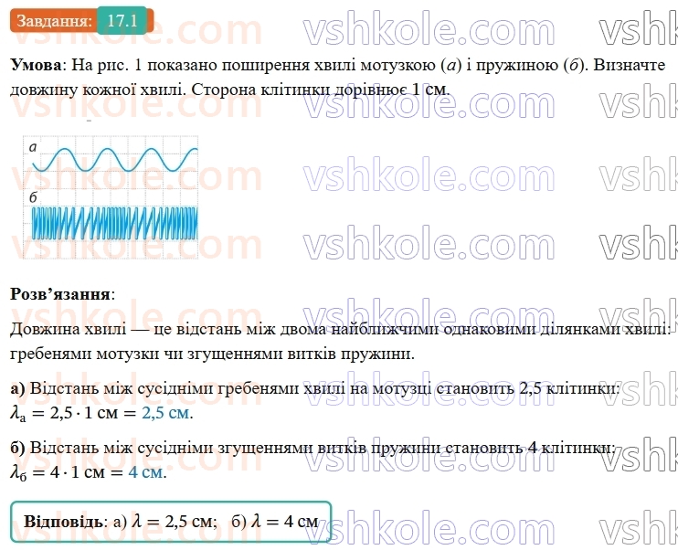 9-fizika-vg-baryahtar--rozdil-3-mehanichni-ta-elektromagnitni-hvili-17-viniknennya-ta-poshirennya-mehanichnih-hvil-1.jpg