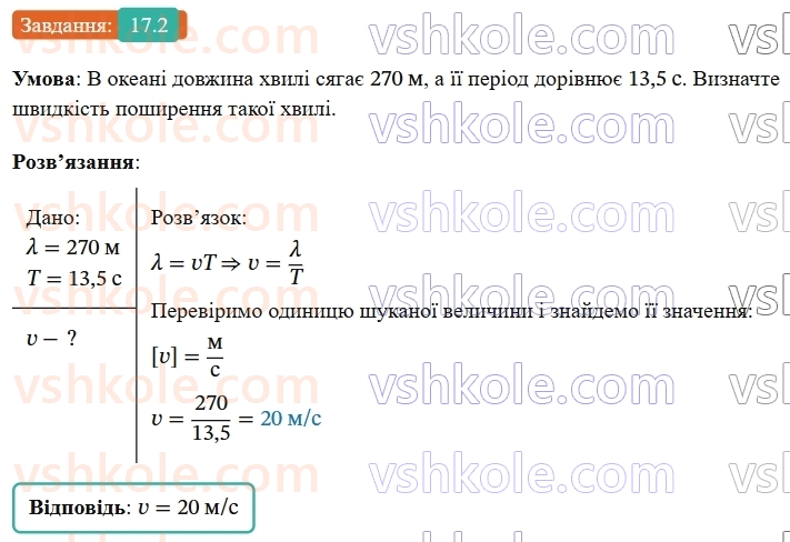 9-fizika-vg-baryahtar--rozdil-3-mehanichni-ta-elektromagnitni-hvili-17-viniknennya-ta-poshirennya-mehanichnih-hvil-2.jpg