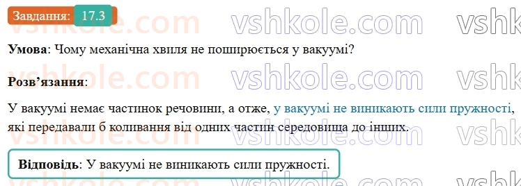 9-fizika-vg-baryahtar--rozdil-3-mehanichni-ta-elektromagnitni-hvili-17-viniknennya-ta-poshirennya-mehanichnih-hvil-3.jpg