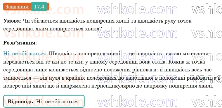 9-fizika-vg-baryahtar--rozdil-3-mehanichni-ta-elektromagnitni-hvili-17-viniknennya-ta-poshirennya-mehanichnih-hvil-4.jpg