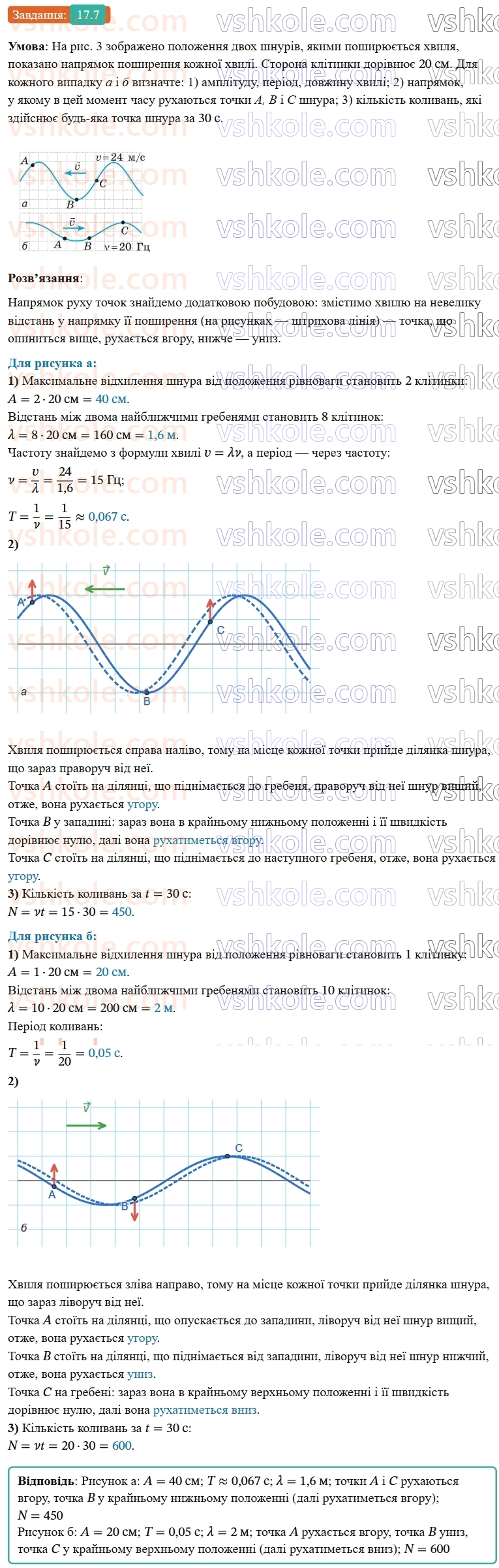 9-fizika-vg-baryahtar--rozdil-3-mehanichni-ta-elektromagnitni-hvili-17-viniknennya-ta-poshirennya-mehanichnih-hvil-7.jpg