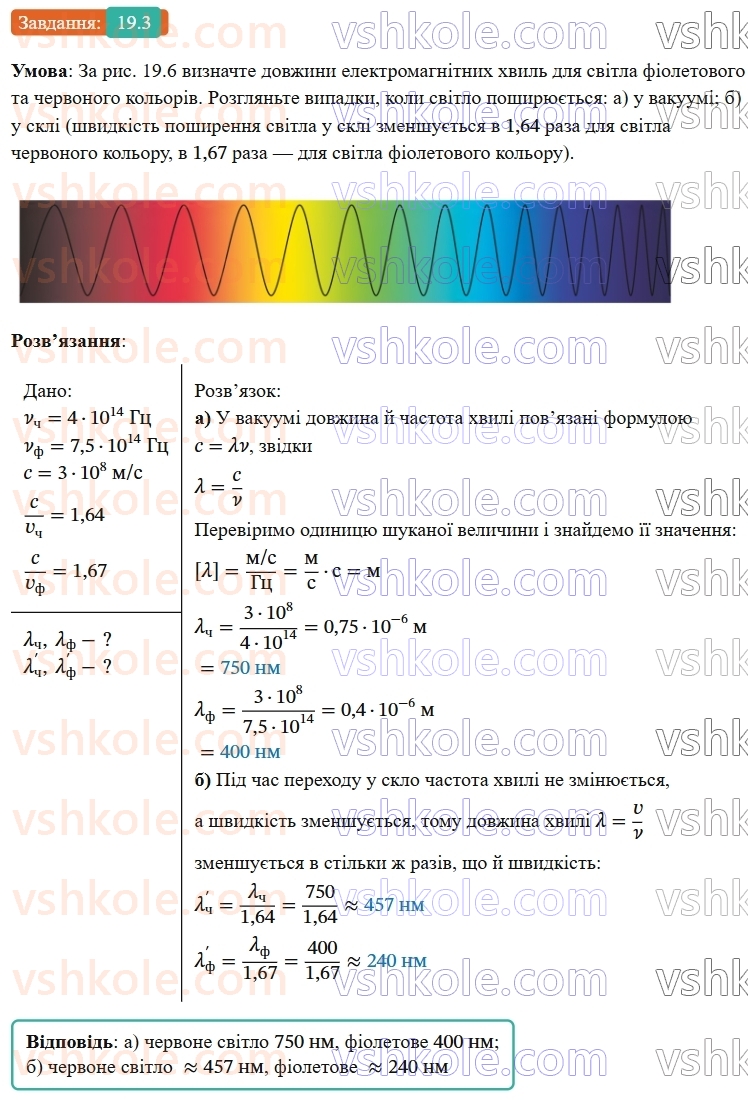9-fizika-vg-baryahtar--rozdil-3-mehanichni-ta-elektromagnitni-hvili-19-elektromagnitne-pole-ta-elektromagnitni-hvili-3.jpg