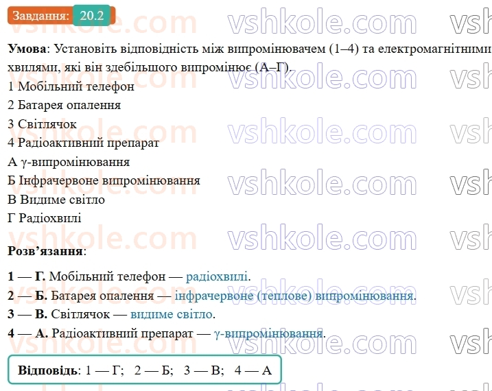 9-fizika-vg-baryahtar--rozdil-3-mehanichni-ta-elektromagnitni-hvili-20-shkala-elektromagnitnih-hvil-2.jpg