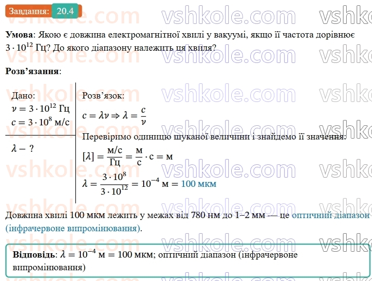 9-fizika-vg-baryahtar--rozdil-3-mehanichni-ta-elektromagnitni-hvili-20-shkala-elektromagnitnih-hvil-4.jpg