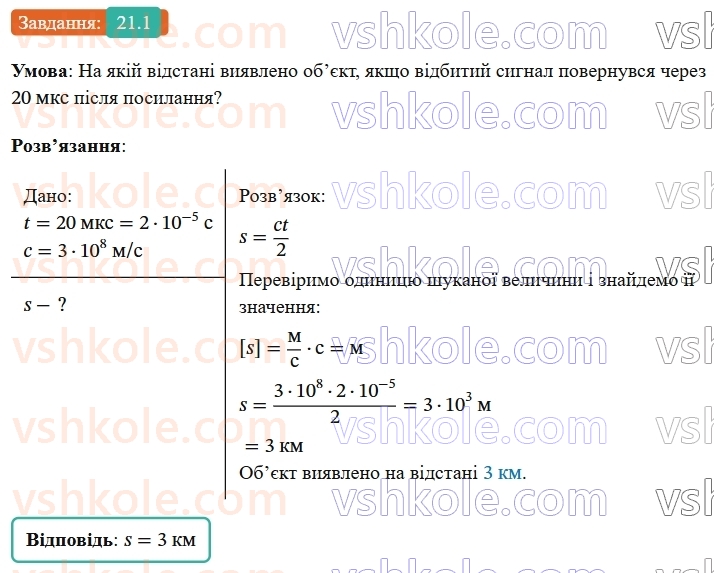 9-fizika-vg-baryahtar--rozdil-3-mehanichni-ta-elektromagnitni-hvili-21-printsipi-stilnikovogo-zvyazku-ta-radiolokatsiyi-1.jpg