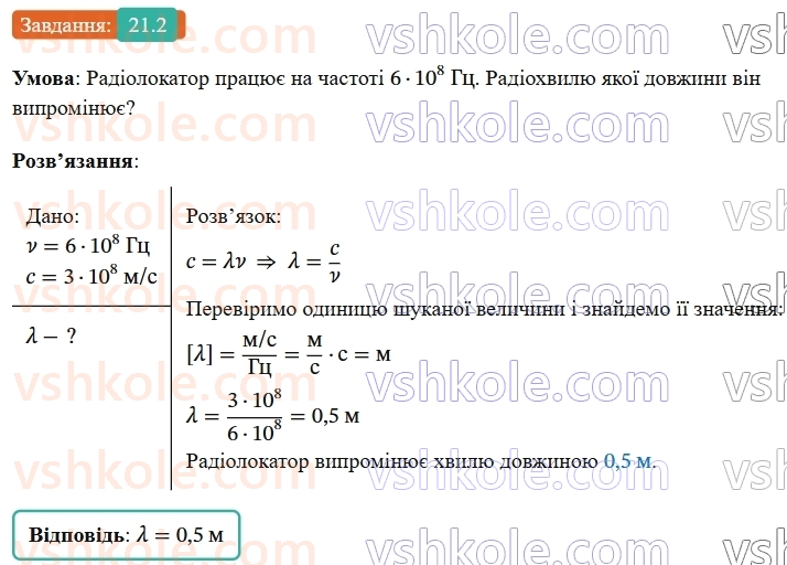 9-fizika-vg-baryahtar--rozdil-3-mehanichni-ta-elektromagnitni-hvili-21-printsipi-stilnikovogo-zvyazku-ta-radiolokatsiyi-2.jpg