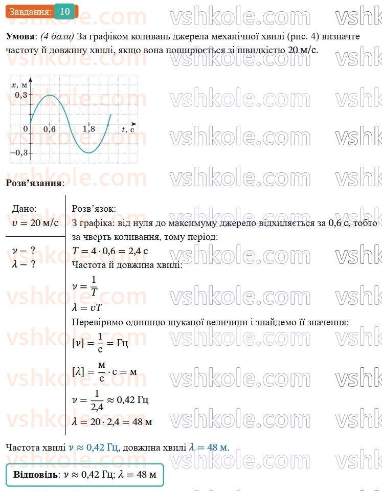 9-fizika-vg-baryahtar--rozdil-3-mehanichni-ta-elektromagnitni-hvili-zavdannya-dlya-samootsinyuvannya-do-rozdilu-3-10.jpg