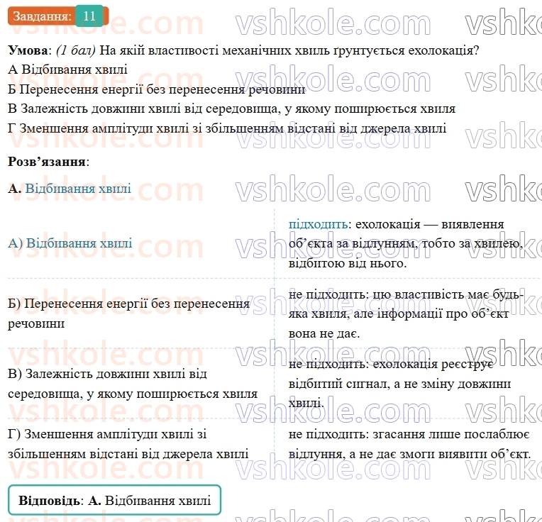 9-fizika-vg-baryahtar--rozdil-3-mehanichni-ta-elektromagnitni-hvili-zavdannya-dlya-samootsinyuvannya-do-rozdilu-3-11.jpg