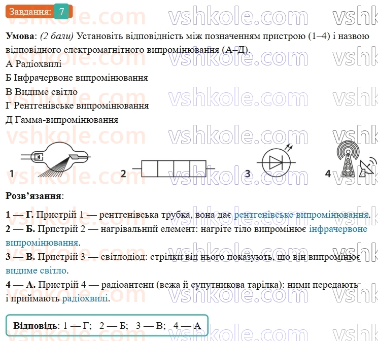 9-fizika-vg-baryahtar--rozdil-3-mehanichni-ta-elektromagnitni-hvili-zavdannya-dlya-samootsinyuvannya-do-rozdilu-3-7.jpg