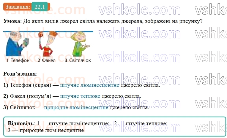 9-fizika-vg-baryahtar--rozdil-4-svitlovi-yavischa-22-dzherela-ta-prijmachi-svitla-shvidkist-poshirennya-svitla-1.jpg