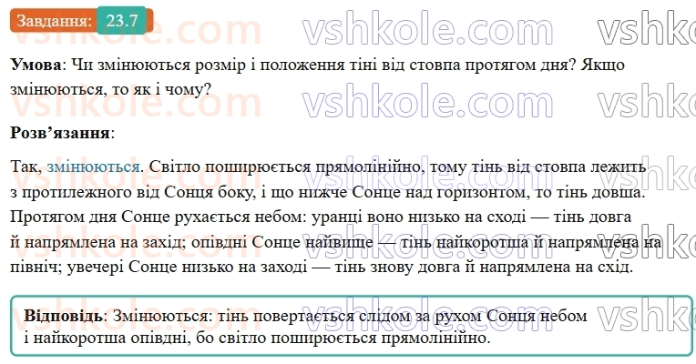 9-fizika-vg-baryahtar--rozdil-4-svitlovi-yavischa-23-poshirennya-svitla-v-odnoridnomu-seredovischi-7.jpg
