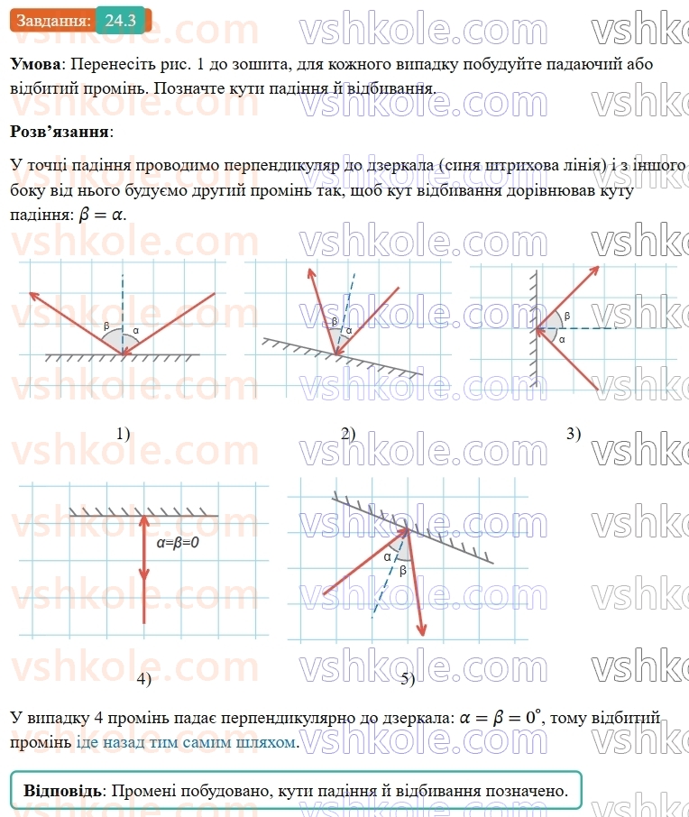 9-fizika-vg-baryahtar--rozdil-4-svitlovi-yavischa-24-vidbivannya-svitla-3.jpg