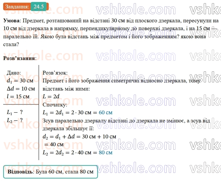 9-fizika-vg-baryahtar--rozdil-4-svitlovi-yavischa-24-vidbivannya-svitla-5.jpg