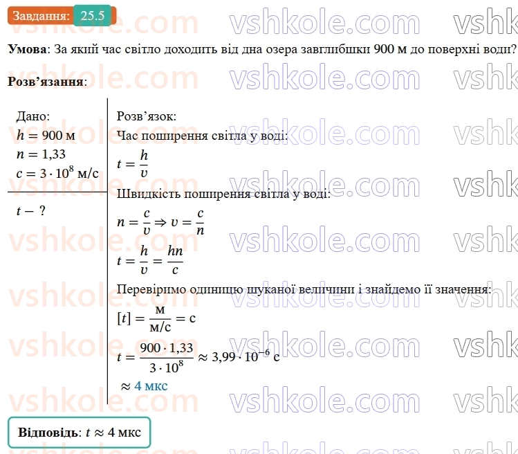 9-fizika-vg-baryahtar--rozdil-4-svitlovi-yavischa-25-zalomlennya-svitla-5.jpg