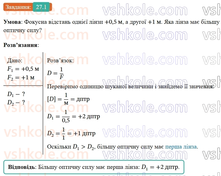9-fizika-vg-baryahtar--rozdil-4-svitlovi-yavischa-27-linzi-optichna-sila-linzi-1.jpg