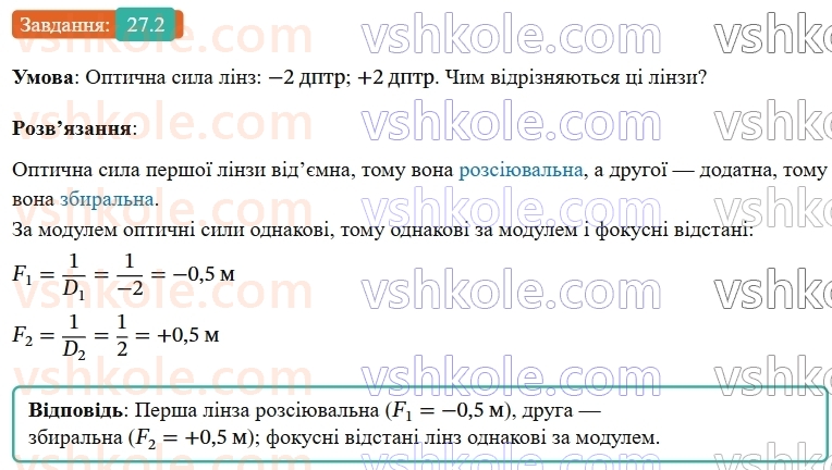 9-fizika-vg-baryahtar--rozdil-4-svitlovi-yavischa-27-linzi-optichna-sila-linzi-2.jpg