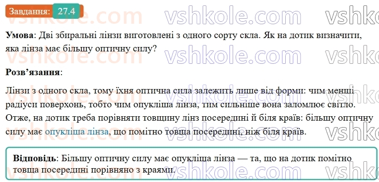 9-fizika-vg-baryahtar--rozdil-4-svitlovi-yavischa-27-linzi-optichna-sila-linzi-4.jpg