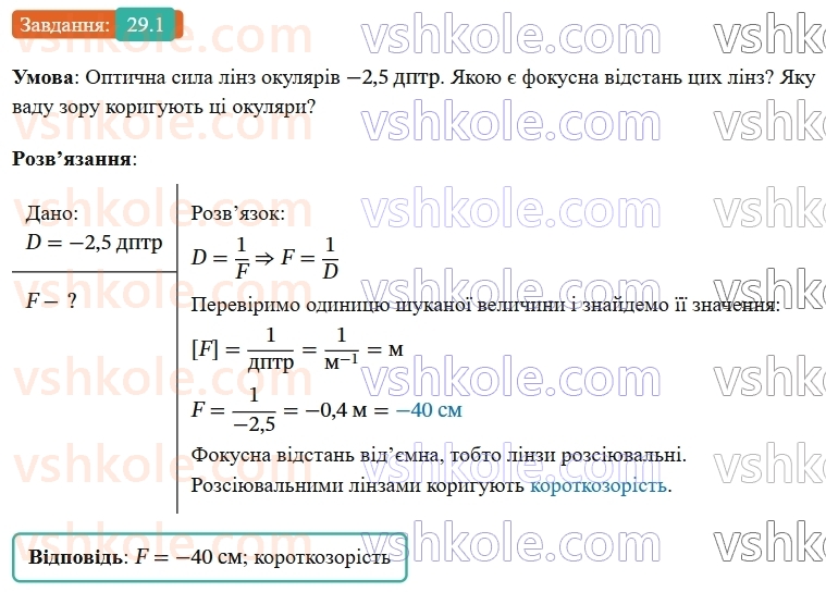 9-fizika-vg-baryahtar--rozdil-4-svitlovi-yavischa-29-oko-yak-optichna-sistema-1.jpg