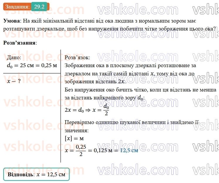 9-fizika-vg-baryahtar--rozdil-4-svitlovi-yavischa-29-oko-yak-optichna-sistema-2.jpg