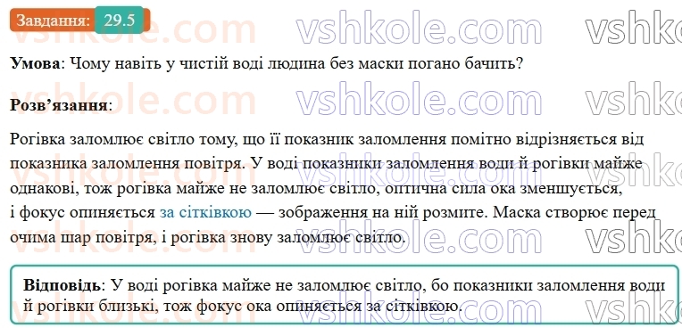 9-fizika-vg-baryahtar--rozdil-4-svitlovi-yavischa-29-oko-yak-optichna-sistema-5.jpg