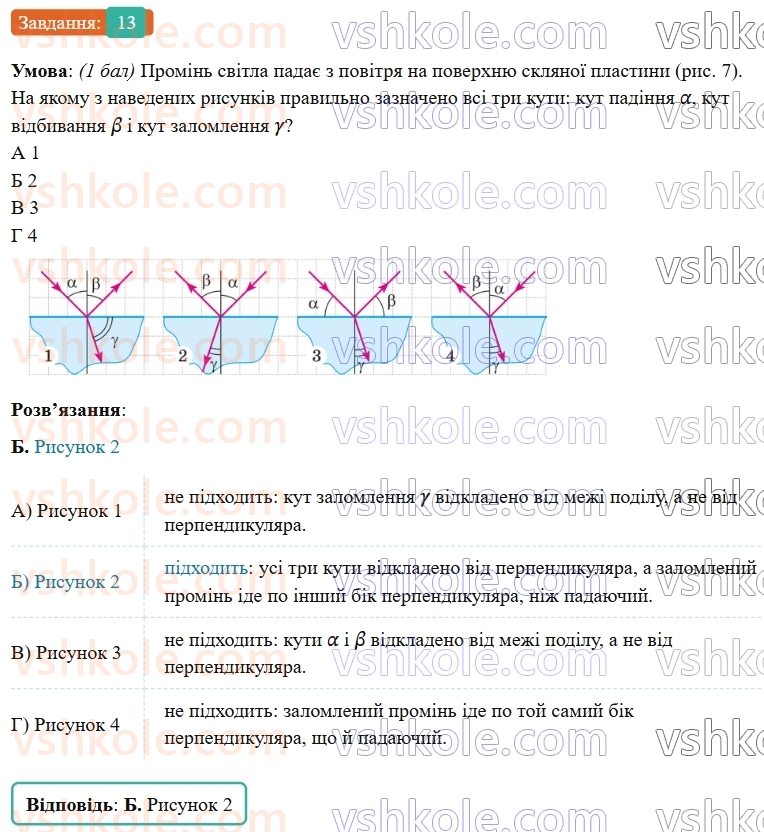 9-fizika-vg-baryahtar--rozdil-4-svitlovi-yavischa-zavdannya-dlya-samootsinyuvannya-do-rozdilu-4-13.jpg