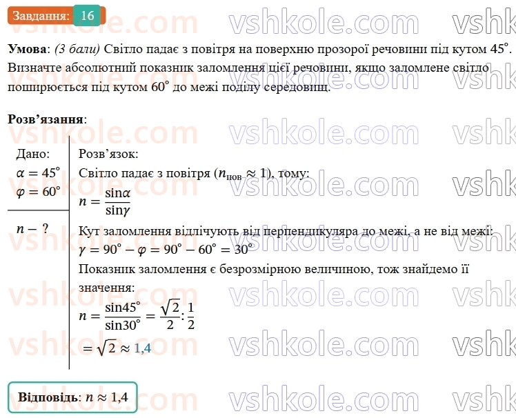 9-fizika-vg-baryahtar--rozdil-4-svitlovi-yavischa-zavdannya-dlya-samootsinyuvannya-do-rozdilu-4-16.jpg