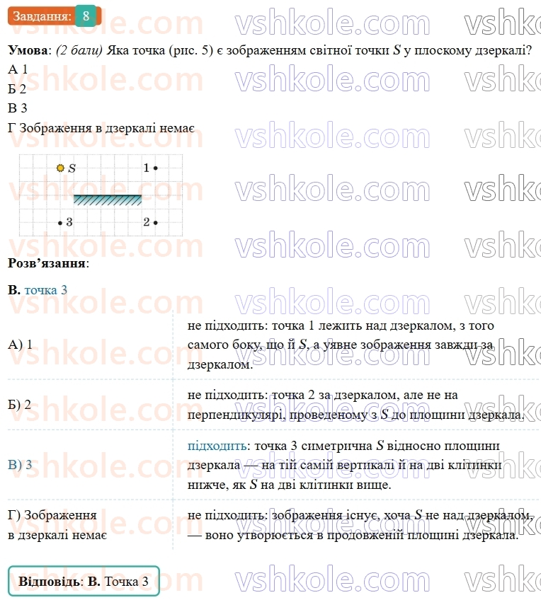 9-fizika-vg-baryahtar--rozdil-4-svitlovi-yavischa-zavdannya-dlya-samootsinyuvannya-do-rozdilu-4-8.jpg