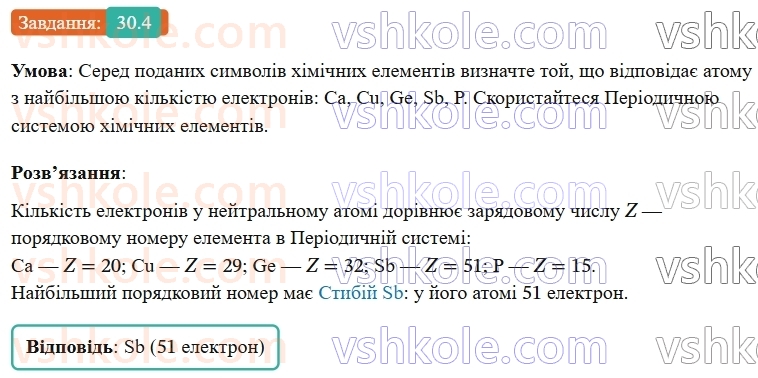 9-fizika-vg-baryahtar--rozdil-5-budova-atoma-ta-atomnogo-yadra-30-modeli-atoma-ta-atomnogo-yadra-yaderni-sili-izotopi-4.jpg