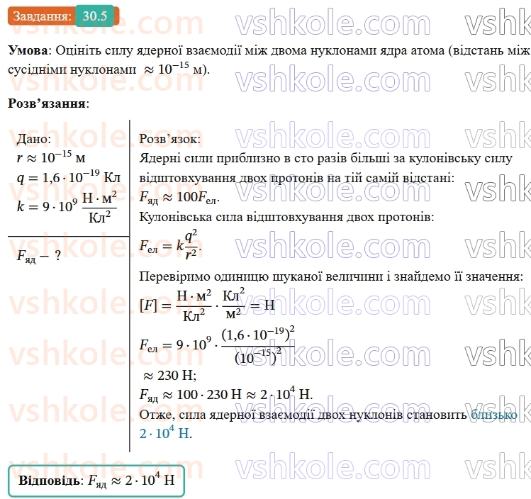 9-fizika-vg-baryahtar--rozdil-5-budova-atoma-ta-atomnogo-yadra-30-modeli-atoma-ta-atomnogo-yadra-yaderni-sili-izotopi-5.jpg