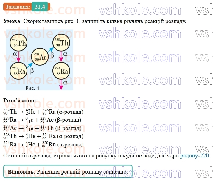 9-fizika-vg-baryahtar--rozdil-5-budova-atoma-ta-atomnogo-yadra-31-radioaktivnist-vidi-radioaktivnih-viprominyuvan-4.jpg
