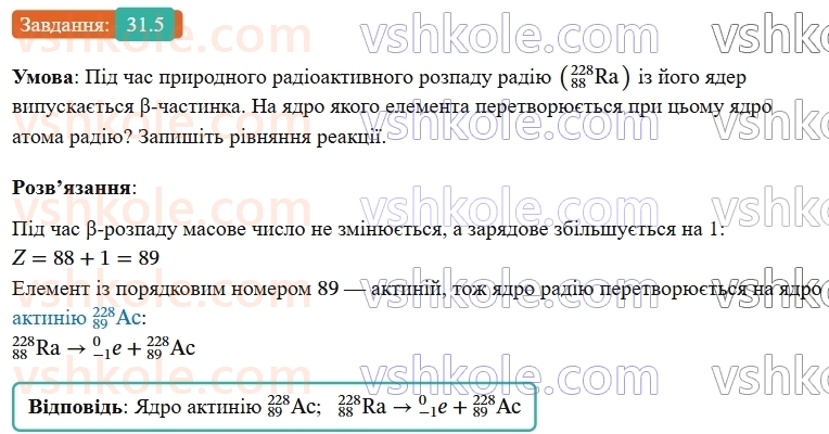 9-fizika-vg-baryahtar--rozdil-5-budova-atoma-ta-atomnogo-yadra-31-radioaktivnist-vidi-radioaktivnih-viprominyuvan-5.jpg
