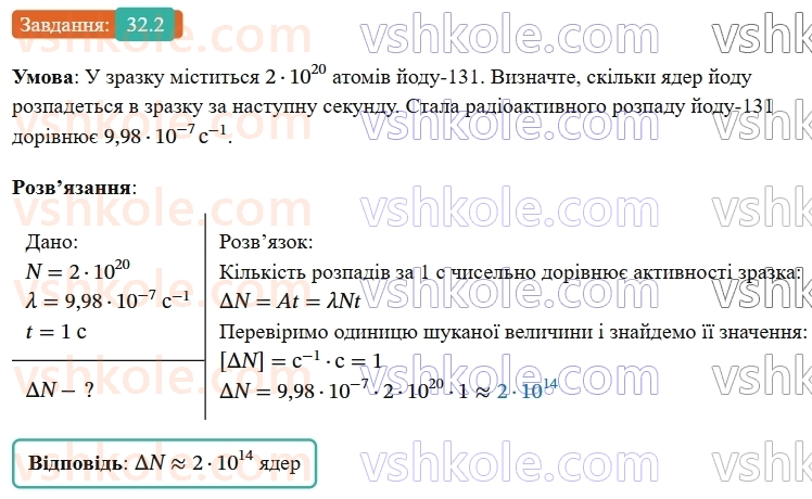9-fizika-vg-baryahtar--rozdil-5-budova-atoma-ta-atomnogo-yadra-32-aktivnist-radioaktivnoyi-rechovini-zastosuvannya-radioaktivnih-izotopiv-2.jpg