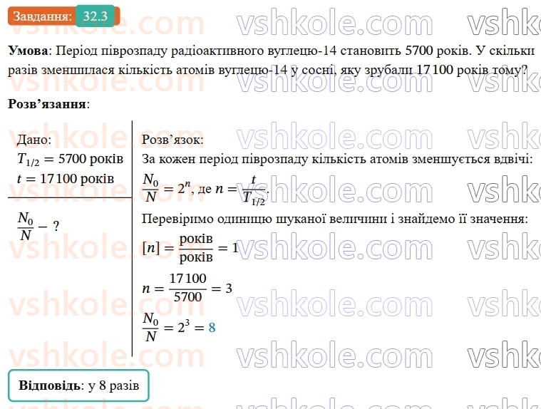 9-fizika-vg-baryahtar--rozdil-5-budova-atoma-ta-atomnogo-yadra-32-aktivnist-radioaktivnoyi-rechovini-zastosuvannya-radioaktivnih-izotopiv-3.jpg