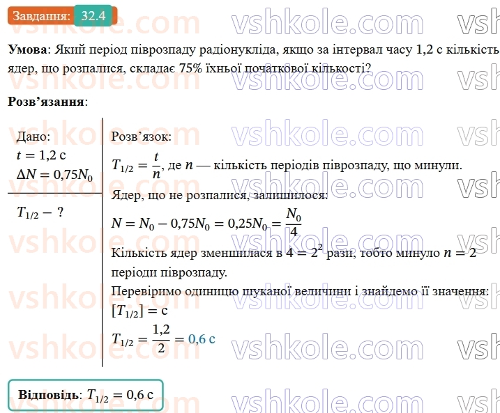 9-fizika-vg-baryahtar--rozdil-5-budova-atoma-ta-atomnogo-yadra-32-aktivnist-radioaktivnoyi-rechovini-zastosuvannya-radioaktivnih-izotopiv-4.jpg