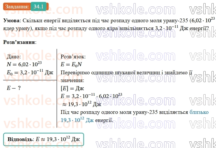9-fizika-vg-baryahtar--rozdil-5-budova-atoma-ta-atomnogo-yadra-34-lantsyugova-yaderna-reaktsiya-yadernij-reaktor-1.jpg