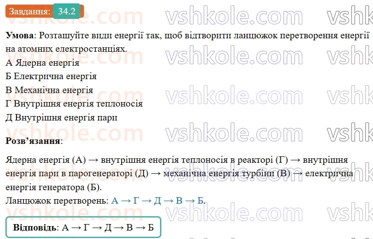 9-fizika-vg-baryahtar--rozdil-5-budova-atoma-ta-atomnogo-yadra-34-lantsyugova-yaderna-reaktsiya-yadernij-reaktor-2.jpg