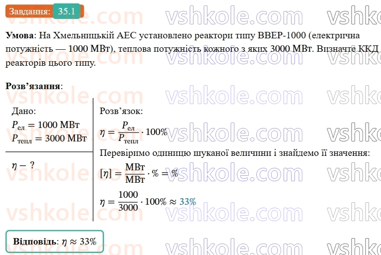 9-fizika-vg-baryahtar--rozdil-5-budova-atoma-ta-atomnogo-yadra-35-yadernij-tsikl-atomna-energetika-ukrayini-1.jpg