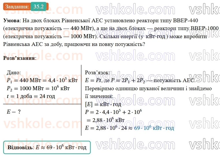 9-fizika-vg-baryahtar--rozdil-5-budova-atoma-ta-atomnogo-yadra-35-yadernij-tsikl-atomna-energetika-ukrayini-2.jpg