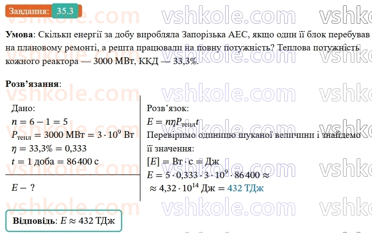 9-fizika-vg-baryahtar--rozdil-5-budova-atoma-ta-atomnogo-yadra-35-yadernij-tsikl-atomna-energetika-ukrayini-3.jpg
