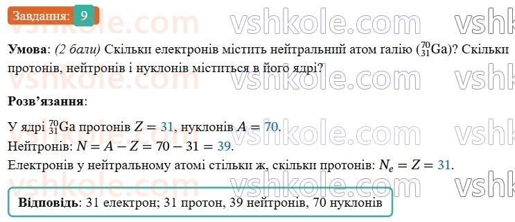 9-fizika-vg-baryahtar--rozdil-5-budova-atoma-ta-atomnogo-yadra-zavdannya-dlya-samootsinyuvannya-do-rozdilu-5-9-rnd2870.jpg