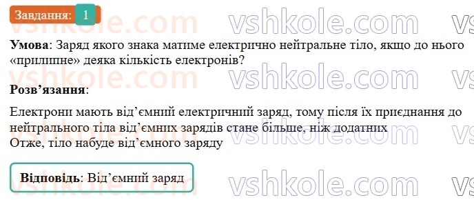 9-fizika-vg-baryahtar-2026--rozdil-1-elektrichnij-strum-u-riznih-seredovischa-fizichna-baza-scho-vzhe-znayemo-z-temi-elektrika-1.jpg
