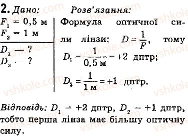 9-fizika-vg-baryahtar-fya-bozhinova-so-dovgij-2017--rozdil-2-svitlovi-yavischa-14-linzi-optichna-sila-linzi-vpravi-2.jpg