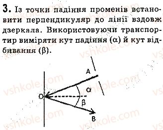 9-fizika-vg-baryahtar-fya-bozhinova-so-dovgij-2017--rozdil-2-svitlovi-yavischa-laboratorna-robota-3-3.jpg
