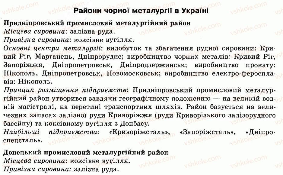 9-geografiya-of-nadtoka-om-topuzov-2009--rozdil-3-gospodarstvo-19-kolorova-metalurgiya-3.jpg